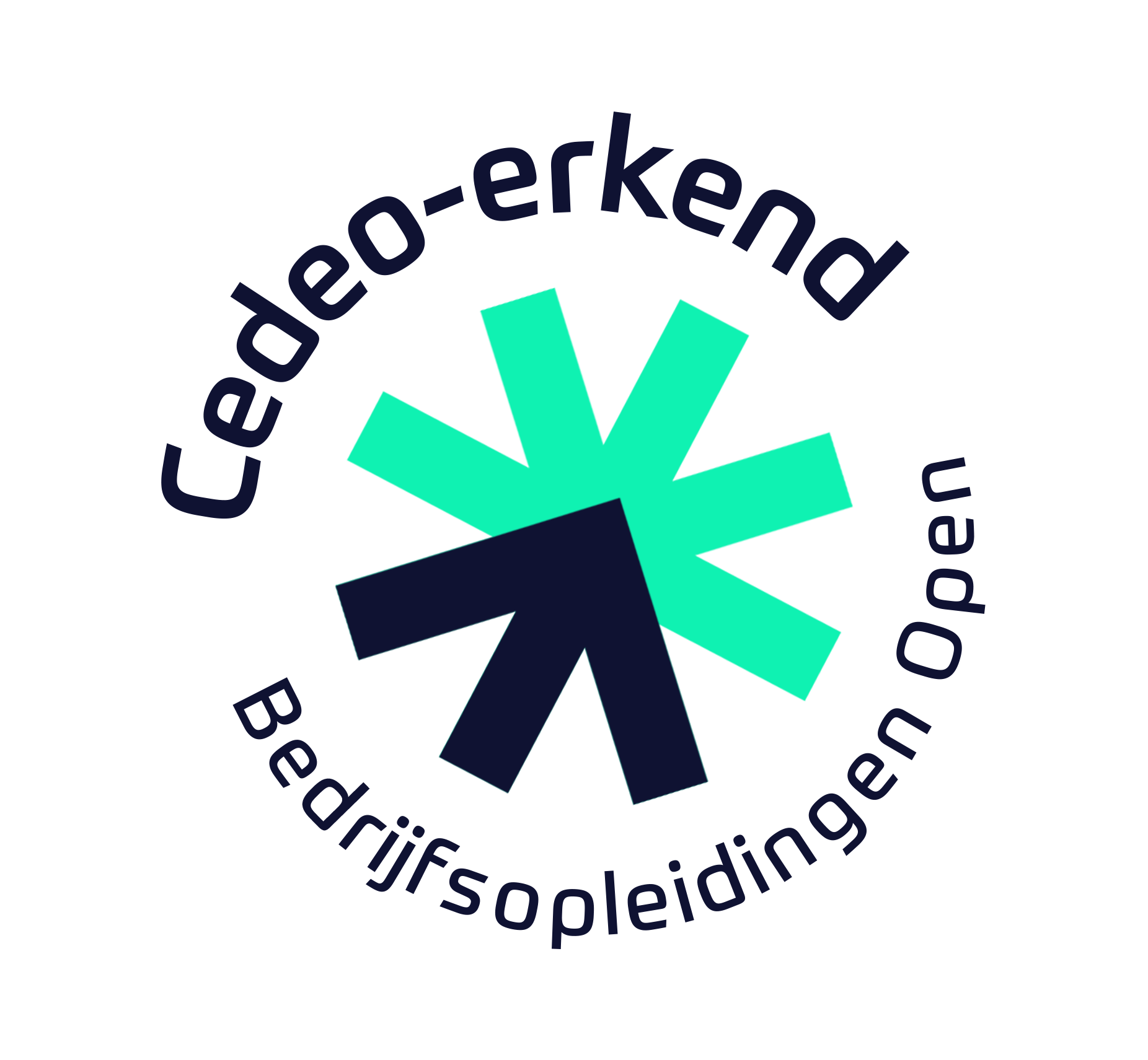 CEDEO Gecertificeerd
